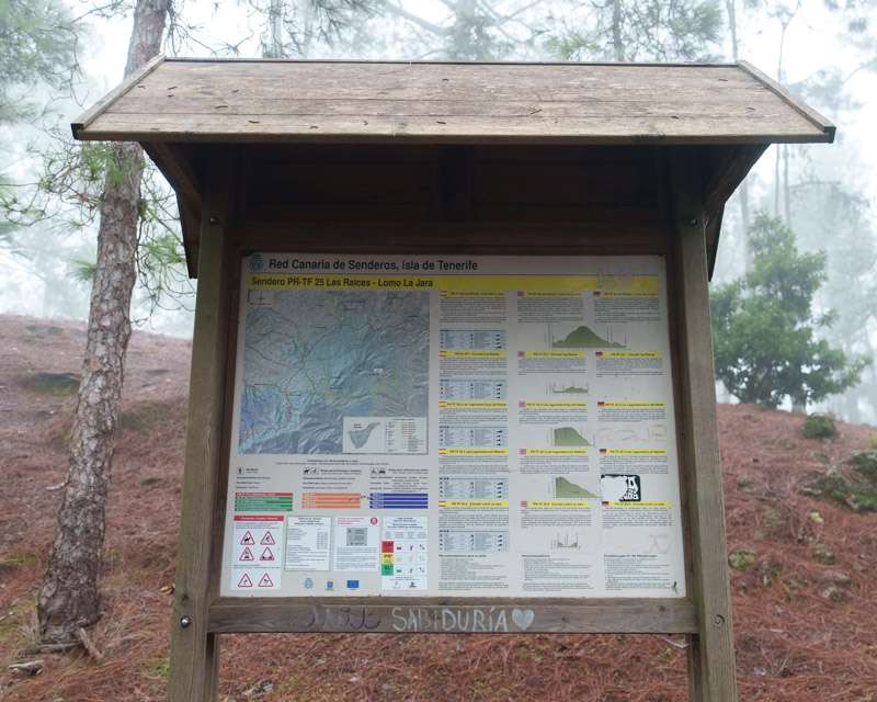 Trail map board of the Canary footpath network at the entrance to the Las Raíces forest